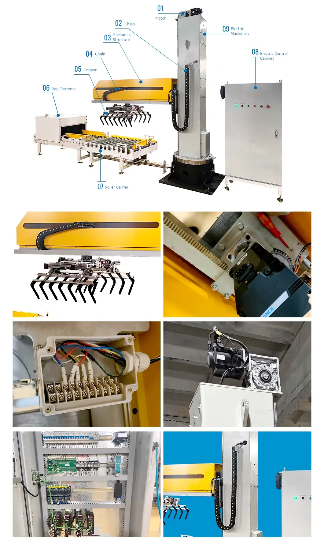 Column Palletiser labels