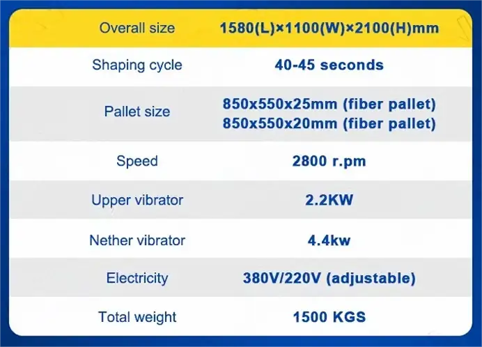 Block making machine - Specs